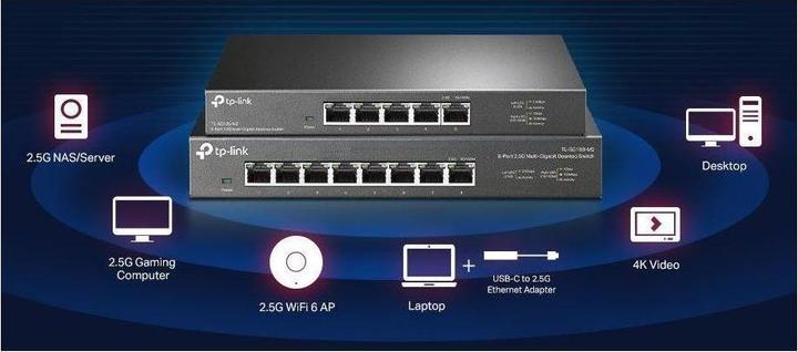 Actual product image TP-Link TL-SG105-M2 (5 Ports)