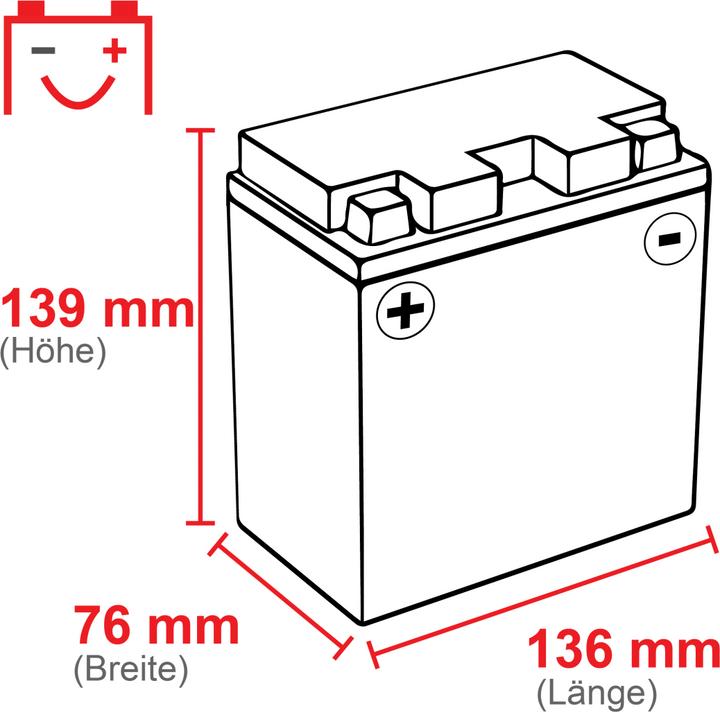 Image du produit BlackMax YB9-B Batterie moto gel (DIN 50914) (12 V, 9 Ah, 120 A)