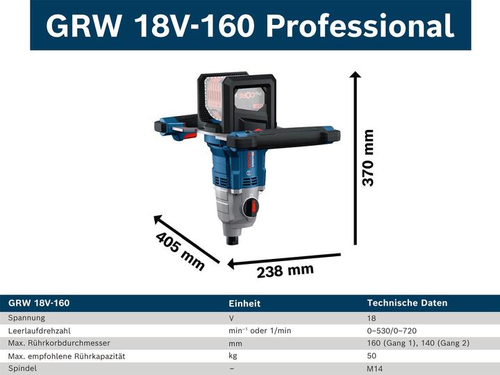 Produktbild Bosch Professional GRW 18V-160