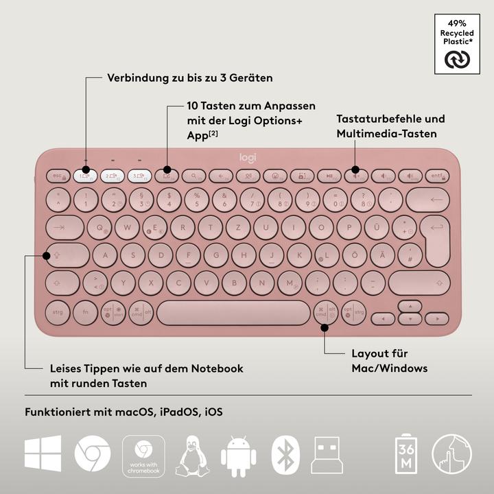 Actual product image Logitech Pebble 2 Combo (DE, Wireless)