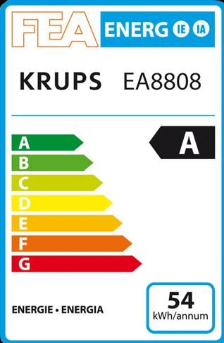 Energie-Label Krups Espresso Master