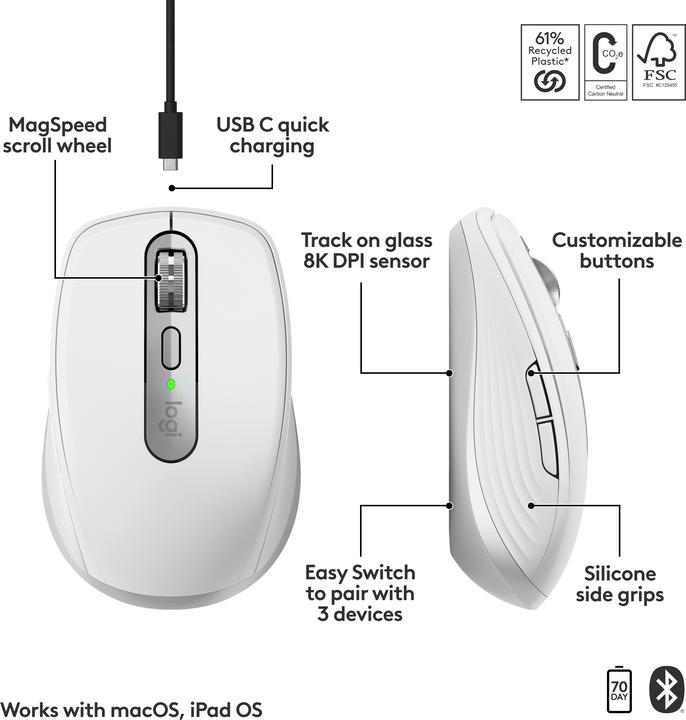 Actual product image Logitech MX Anywhere 3S for Mac (Wireless)
