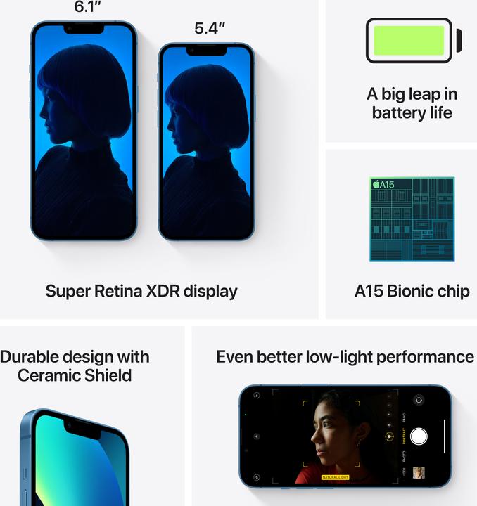 Actual product image Apple iPhone 13 mini (256 GB, Blue, 5.40", SIM + eSIM, 12 Mpx, 5G)