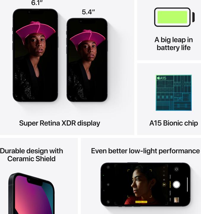 Produktbild Apple iPhone 13 (128 GB, Midnight, 6.10", SIM + eSIM, 12 Mpx, 5G)