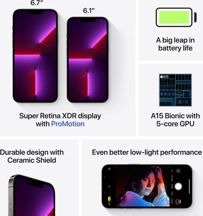 Produktbild Apple iPhone 13 Pro Max (128 GB, Graphite, 6.70", SIM + eSIM, 12 Mpx, 5G)