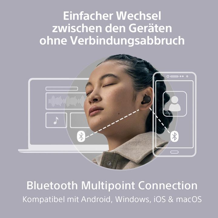 Produktbild Sony WF-1000XM5 (NC, 8 h, Kabellos)