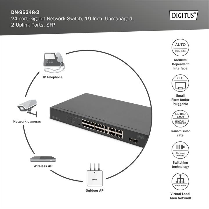 Actual product image Digitus 24-Port Gigabit Netzwerkswitch, 19 Zoll, unmanaged,2 Uplink Ports, SFP (24 Ports)