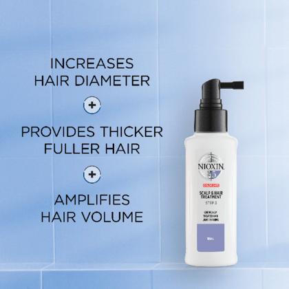 Actual product image Nioxin Scalp Treatment System 5 (100 ml)