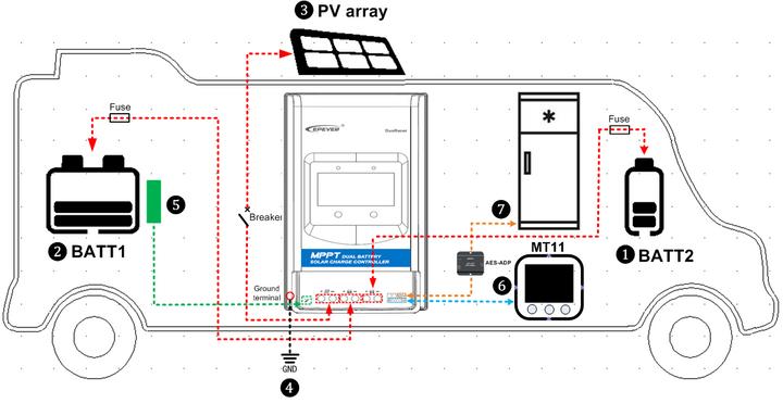 Immagine prodotto Autosolar Caricabatterie doppio MPPT 30A per 2 batterie
