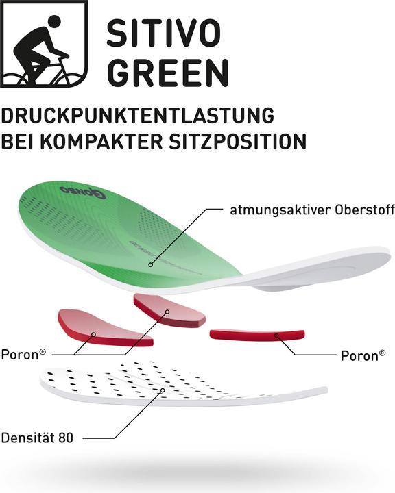 Actual product image Gonso Sitivo (XL)