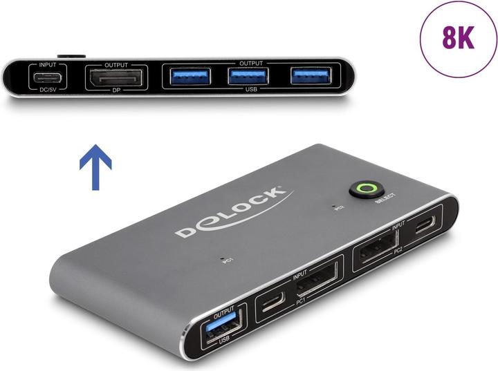Produktbild Delock DisplayPort KVM Switch 8K 30 Hz mit USB 5 Gbps