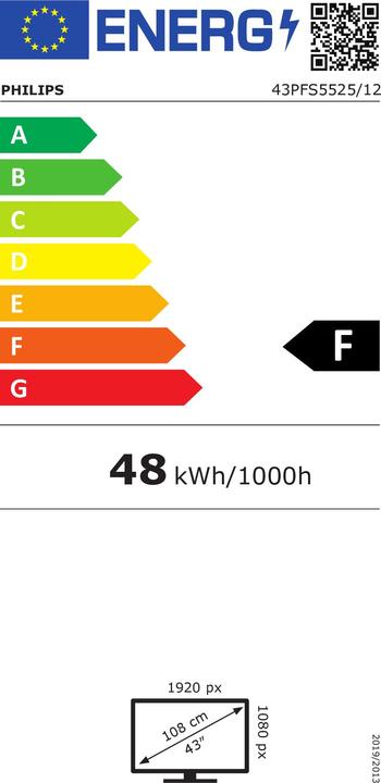 Energy Label Philips 43PFS5525 (43", LCD, Full HD, 2020)