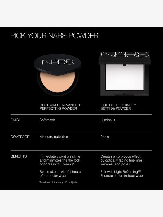 Produktbild NARS Cosmetics Soft Matte Advanced Perfecting Powder Bay (Bay)