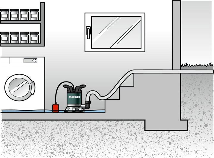 Immagine prodotto Metabo TP 7500 SI (Pompa per acqua pulita)