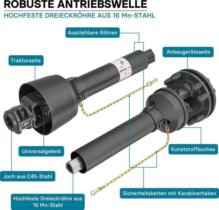 Produktbild Wiltec Zapfwelle T4 Gelenkwelle 900-1170mm 460Nm 540U/min PTO-Shaft 40kW 1 3/8" 6 Zähne (Traktorzubehör)