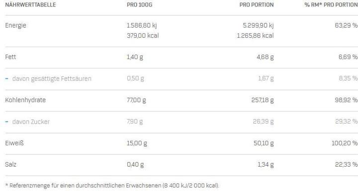 Nährwerte und Zutaten Optimum Nutrition Serious Mass (Banane, 1 Stk., 2722 g)