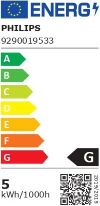 Energy Label Philips Hue Adore BT (350 lm, GU10)