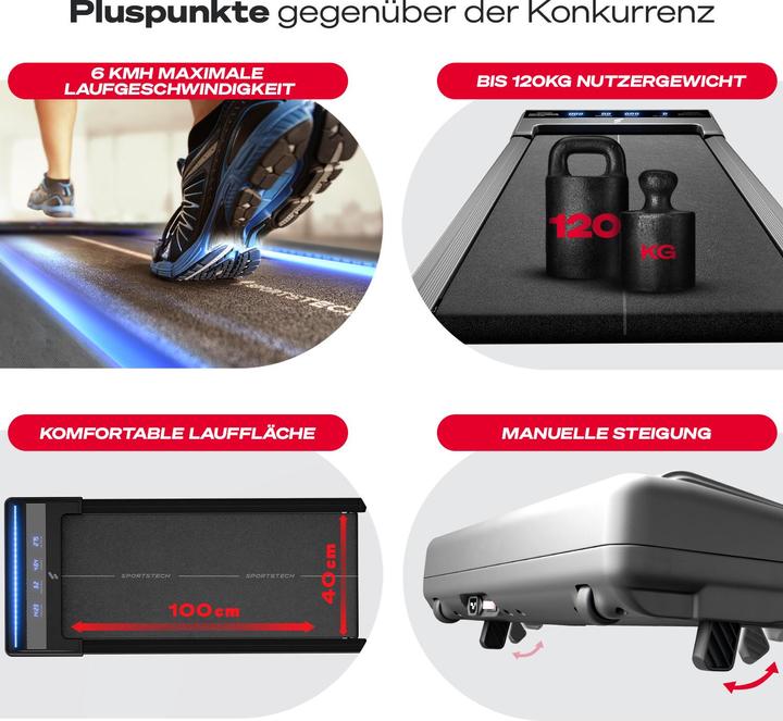 Produktbild Sportstech sWalk Lite