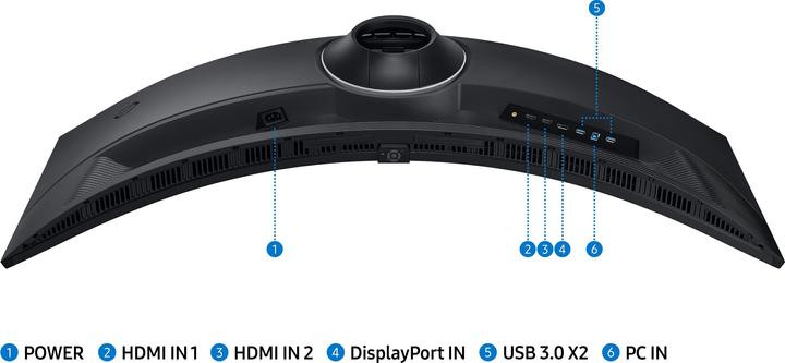 Produktbild Samsung Odyssey G9 G95C (5120 x 1440 Pixel, 49")
