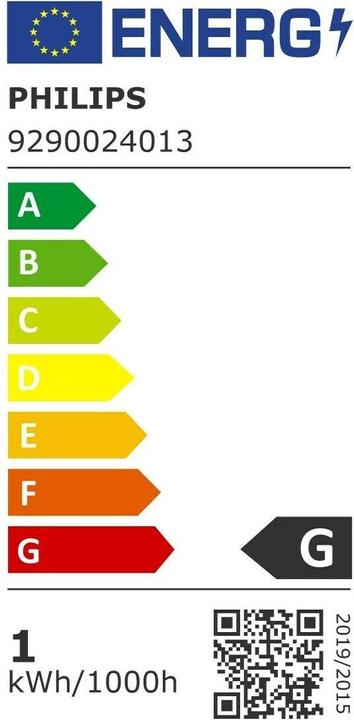 Energie-Label Philips Lampe (E14, 0.90 W, 70 lm, 1 x, G)