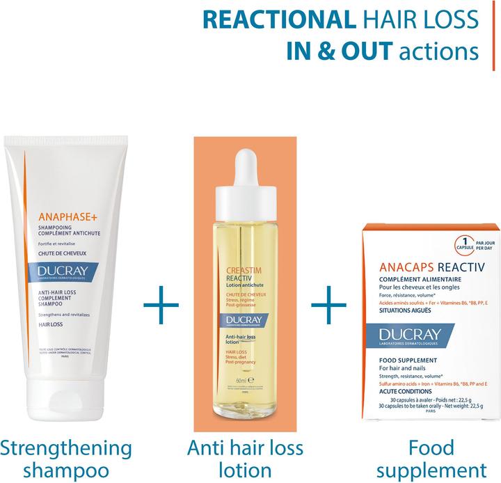 Actual product image Ducray Creastim Reactiv (60 ml, Liquid shampoo)