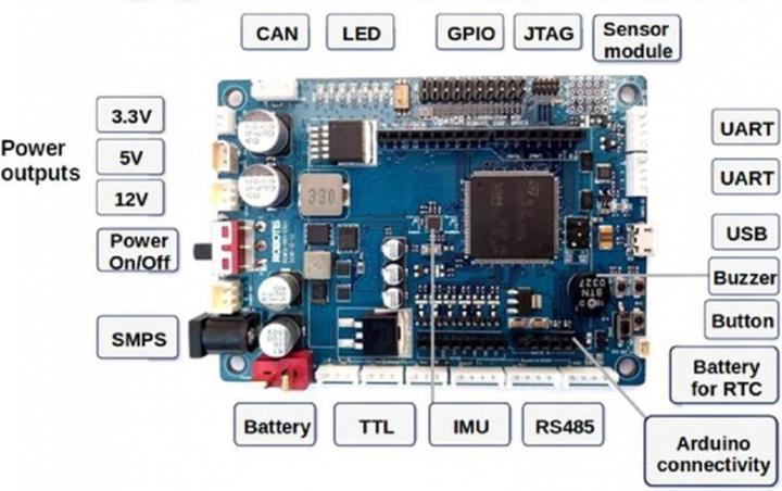 Image du produit Robotis Contrôleur OpenCR1.0 Dynamixel