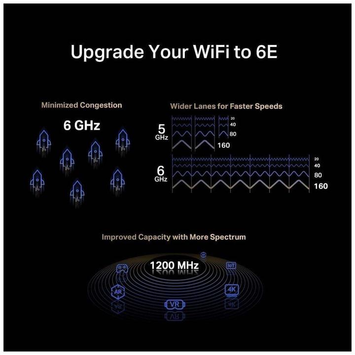 Image du produit Mercusys MA86XE Carte réseau Intégrée WLAN / Bluetooth 5400 Mbit/s (Mini PCI Express)