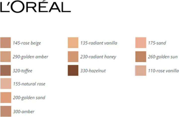 Produktbild L'Oréal Paris INFAILLIBLE 24H matte cover foundation #110-rose vanilla