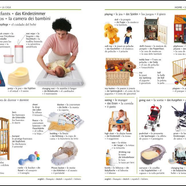 Produktbild 5 Language Visual Dictionary (Englisch, DK, 2020)