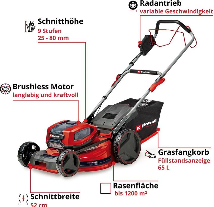 Produktbild Einhell GP-CM 36/52 S (Akkubetrieb)