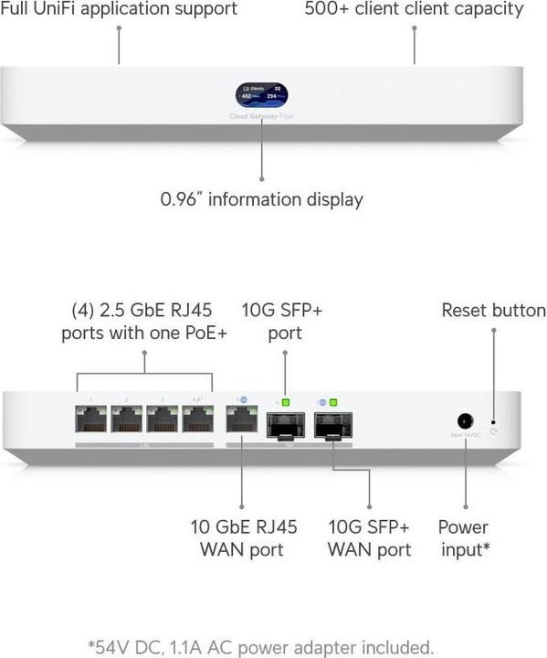 Produktbild Ubiquiti UniFi Cloud Gateway UCG-Fiber