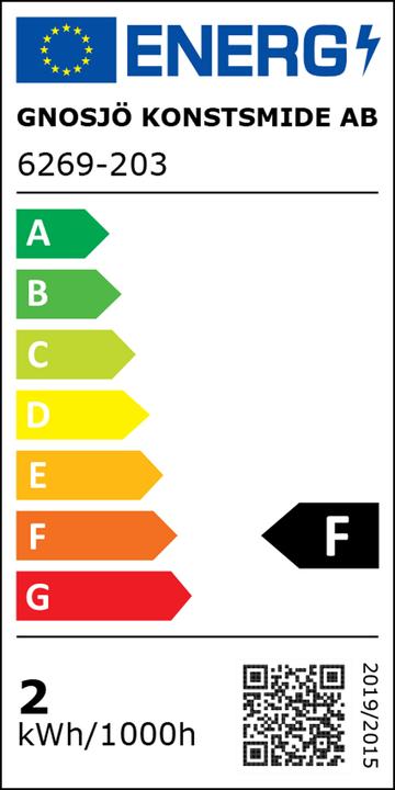 Label énergétique Konstsmide Oiseaux