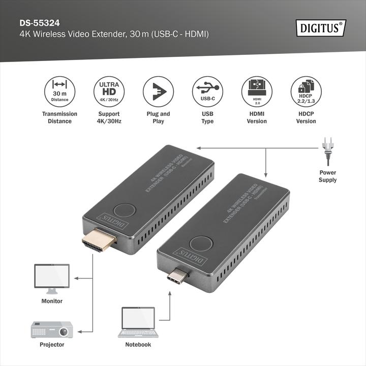 Immagine prodotto Digitus DS-55324 (30 m, 4k Pass-through)