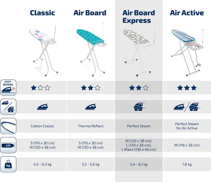 Immagine prodotto Leifheit AirSteam Premium L (130 x 38 cm)