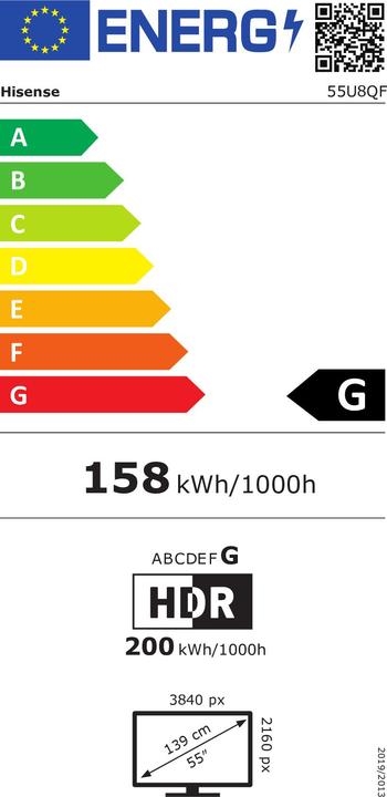 Energy Label Hisense 55U8QF (55", LED, 4K, 2020)