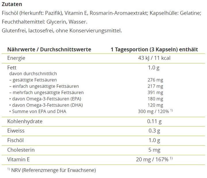 Nutritional values and ingredients Alpinamed Fish oil (100 Piece, Capsules, 70 g)