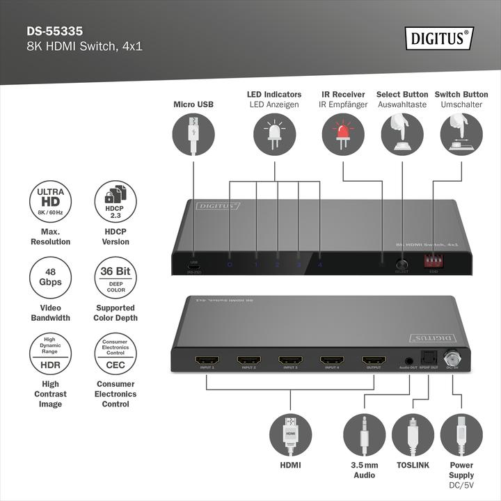 Produktbild Digitus 8K HDMI Switch, 4x1