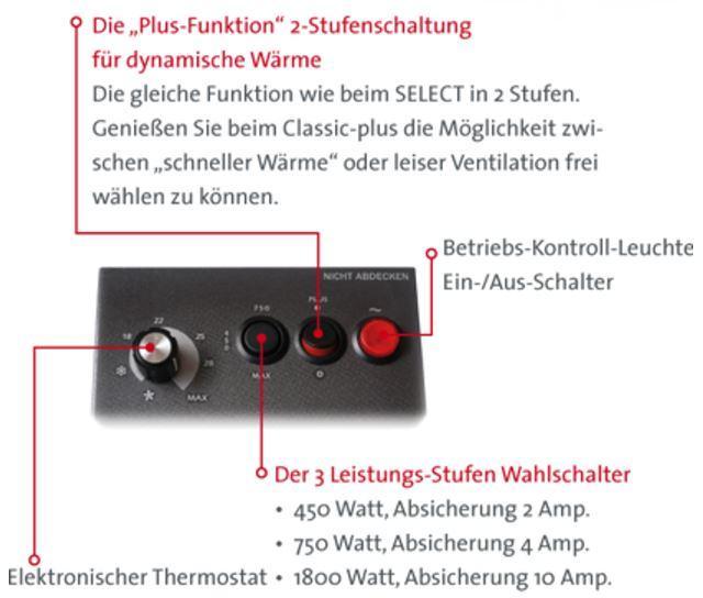 Actual product image Ecomat Fan heater (1800 W)