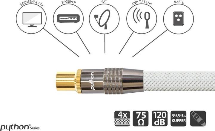 Actual product image Python SAT antenna cable, IEC/coax plug to socket gold-plated, shielding 120 db, 75 Ohm, nylon braiding (120 dB, Antenna cable)