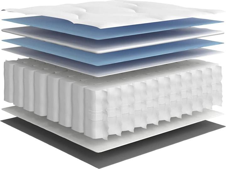 Image du produit VidaXL Jeronima (90 x 190 cm, Noyau de printemps)