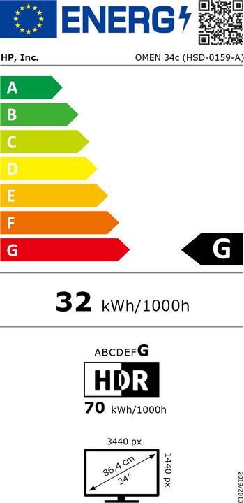 Energy Label HP Omen 34c (3440 x 1440 pixels, 34")