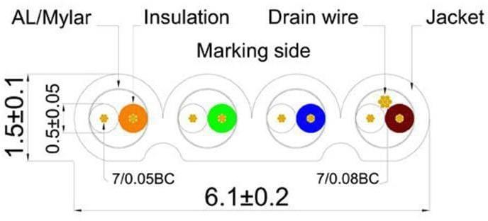 Productafbeelding Wirewin Netwerkkabel (STP, CAT6, 2 m)