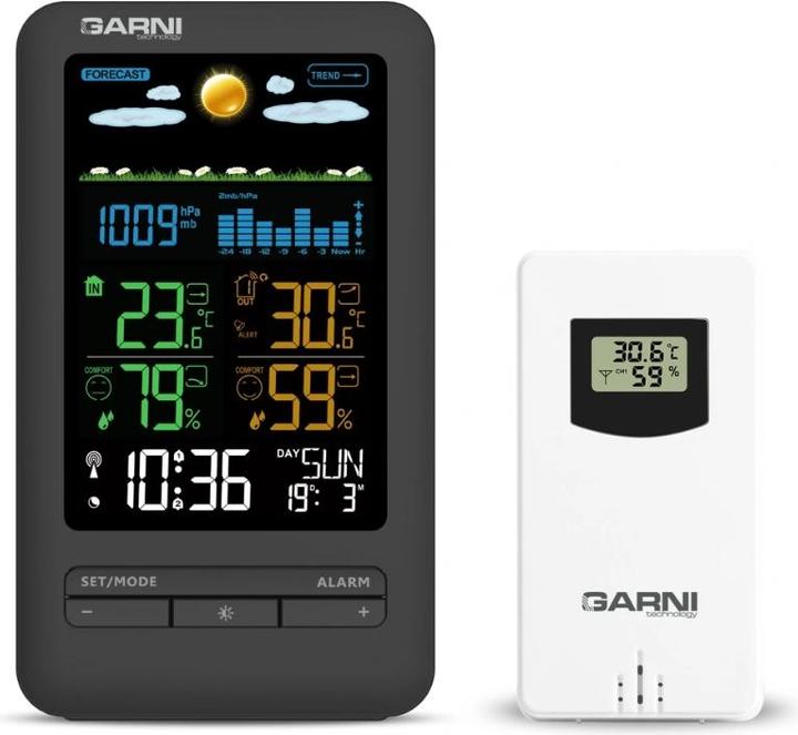 Garni 291 Line