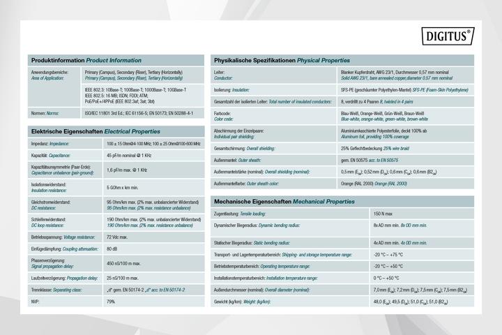 Image du produit Digitus Câble de réseau (SFTP, CAT7, 100 m)
