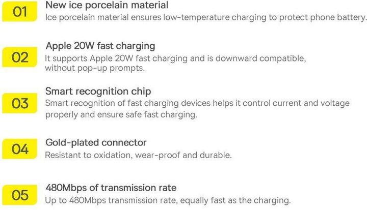 Actual product image Baseus 3in1 charging cable (1.20 m, USB 3.2 Gen 1)