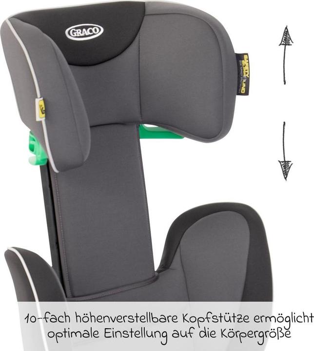 Actual product image Graco Logico L (Child seat, ECE R129/i-Size Standard)