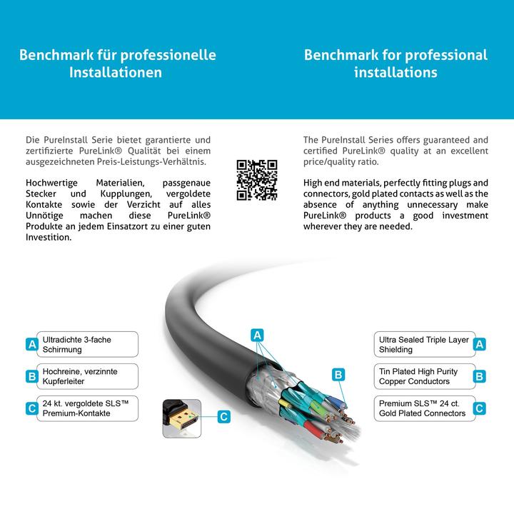 Actual product image Purelink DisplayPort — DVI (7.50 m, DVI, DisplayPort)