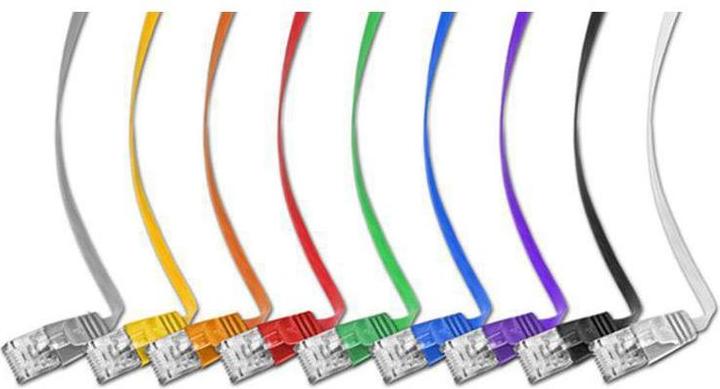 Actual product image Wirewin Network cable (UTP, CAT6, 0.75 m)