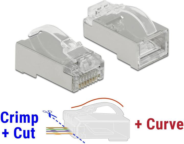 Delock Crimp+Cut+Curve connector (Network cable plug)