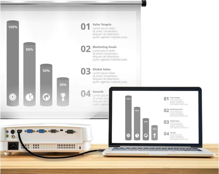 Image du produit Aten USB C – HDMI (2.70 m, HDMI)